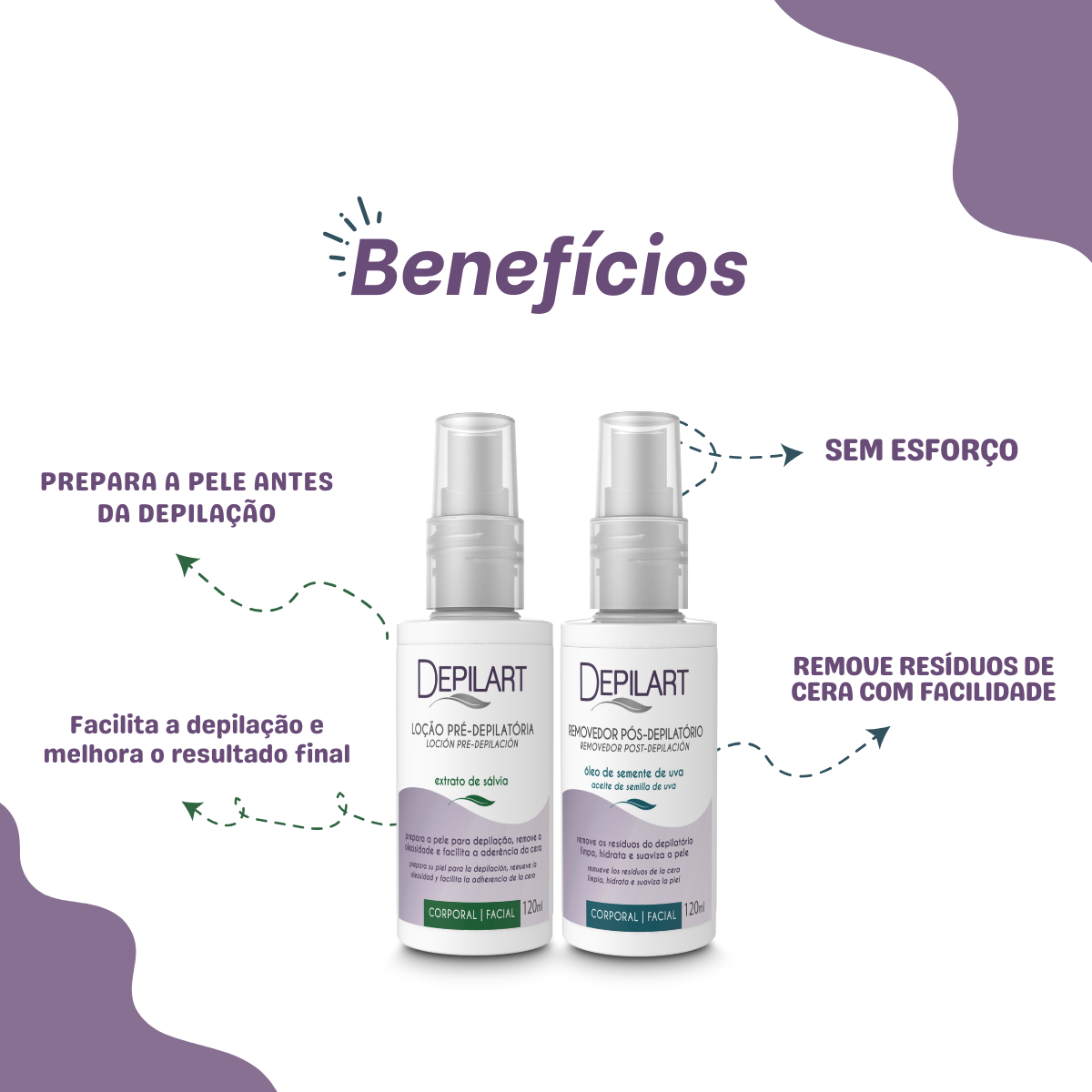 DEPILART LOÇÃO PRÉ E PÓS DEPILATÓRIA 120 ML 